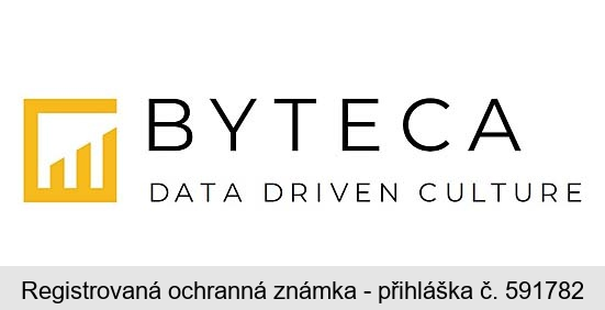 BYTECA DATA DRIVEN CULTURE