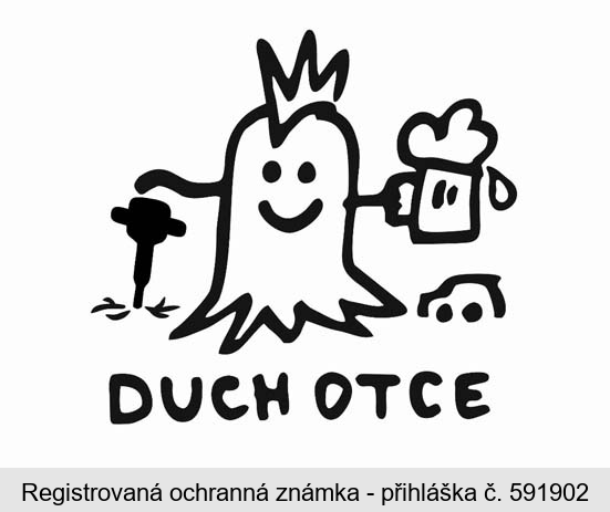 DUCH OTCE