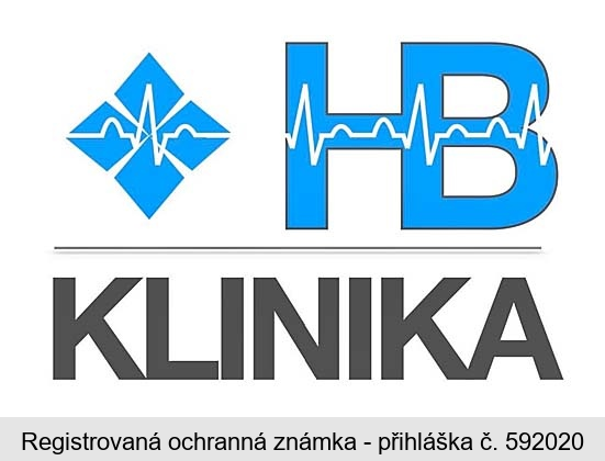 HB KLINIKA