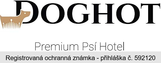 DOGHOT Premium Psí Hotel