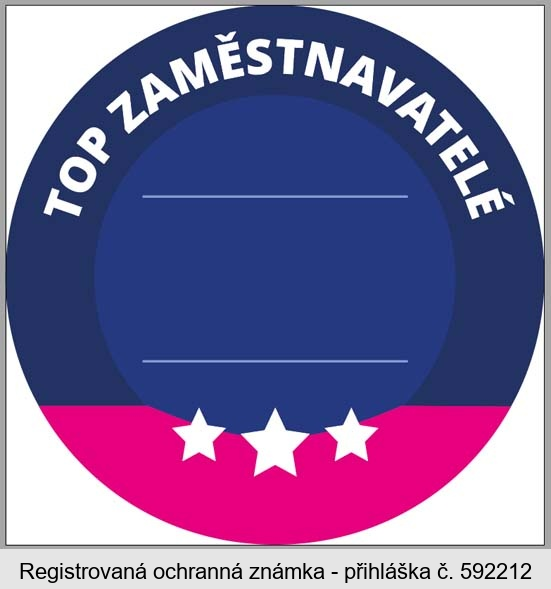 TOP ZAMĚSTNAVATELÉ