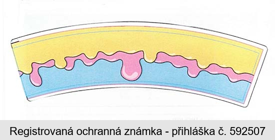 Ochranná známka