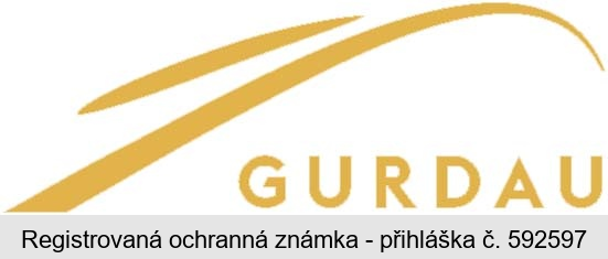 GURDAU