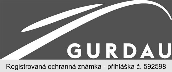 GURDAU