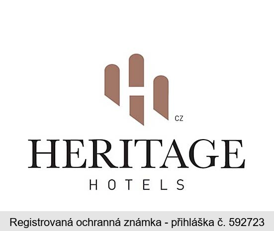 CZ HERITAGE HOTELS