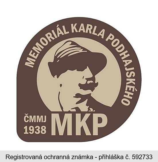 MEMORIÁL KARLA PODHAJSKÉHO ČMMJ 1938 MKP