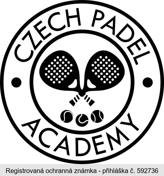 CZECH PADEL ACADEMY