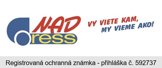 NAD ress VY VIETE KAM, MY VIEME AKO!