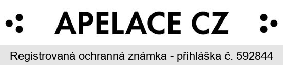 APELACE CZ