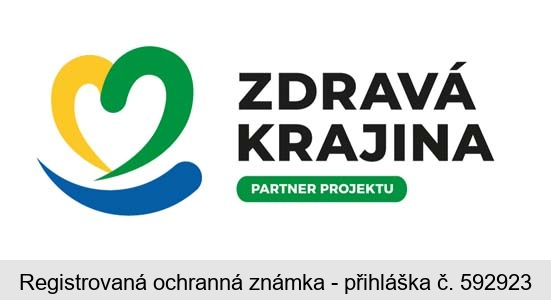 ZDRAVÁ KRAJINA PARTNER PROJEKTU