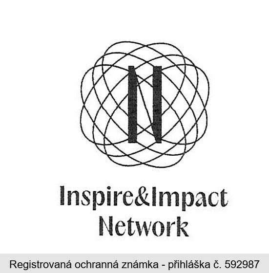 N Inspire&Impact Network