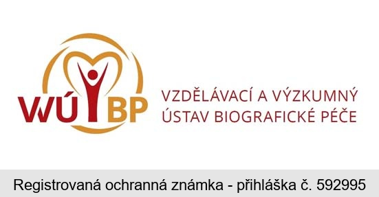 VVÚ BP VZDĚLÁVACÍ A VÝZKUMNÝ ÚSTAV BIOGRAFICKÉ PÉČE