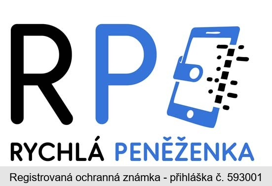 RP RYCHLÁ PENĚŽENKA