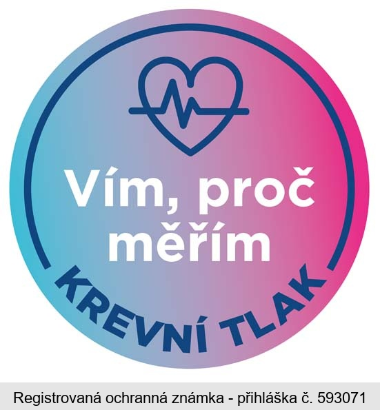 Vím, proč měřím KREVNÍ TLAK