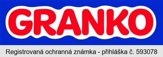 GRANKO
