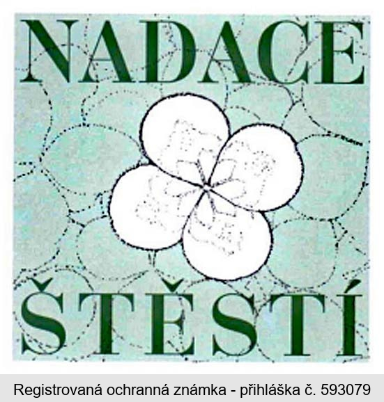 NADACE ŠTĚSTÍ