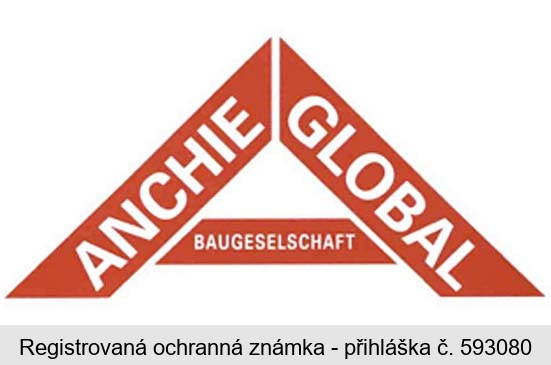 ANCHIE GLOBAL BAUGESELSCHAFT A