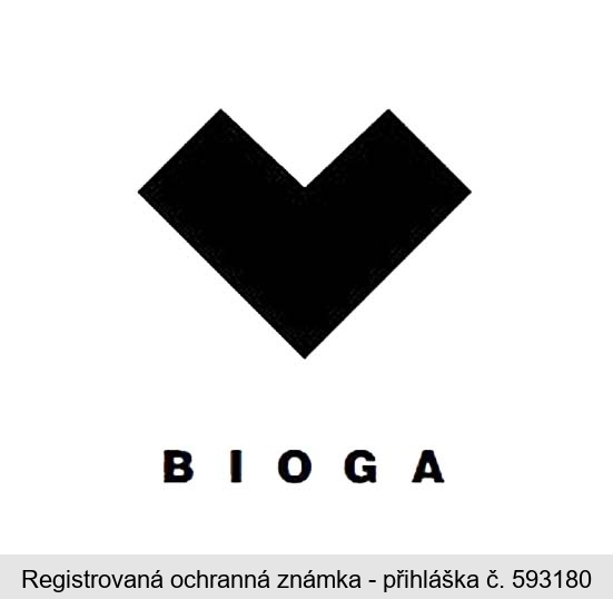 BIOGA