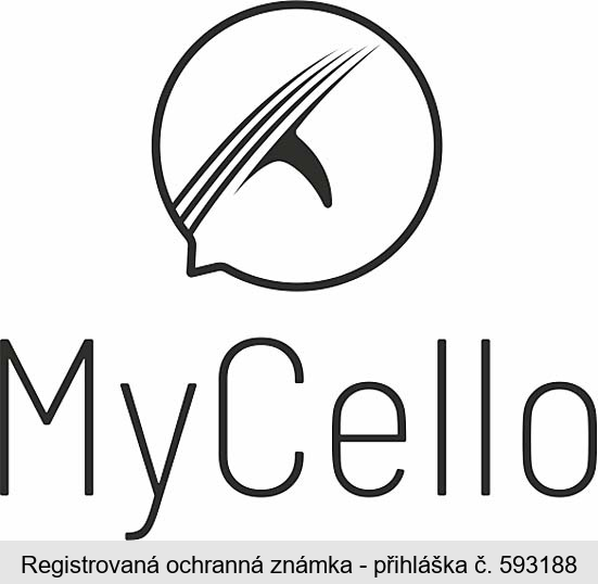 MyCello