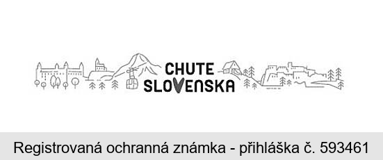 CHUTE SLOVENSKA
