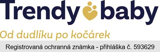 Trendy baby Od dudlíku po kočárek