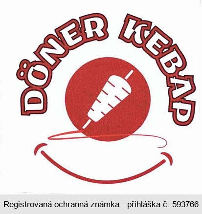 DÖNER KEBAP