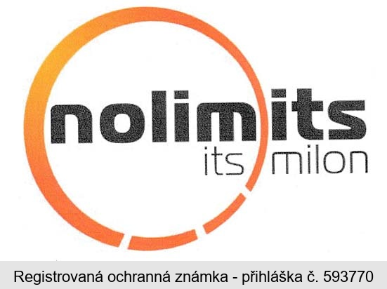 nolimits its milon