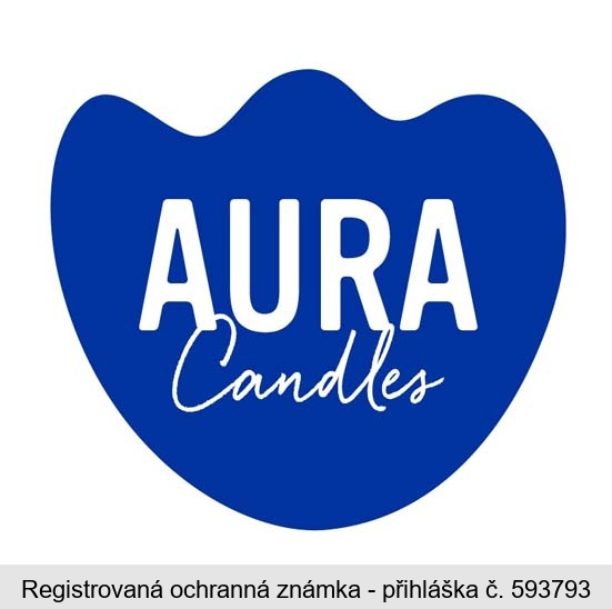 AURA Candles