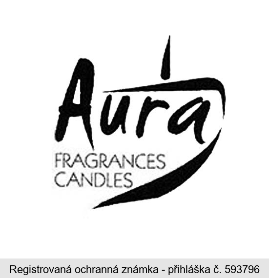 Aura FRAGRANCES CANDLES