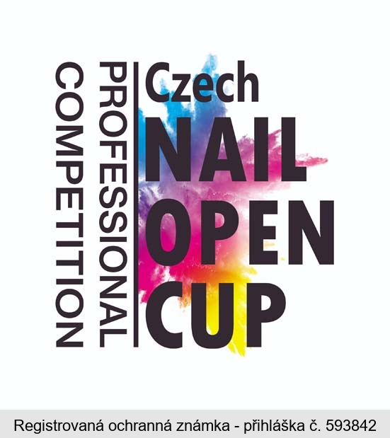 Czech NAIL OPEN CUP PROFESSIONAL COMPETITION