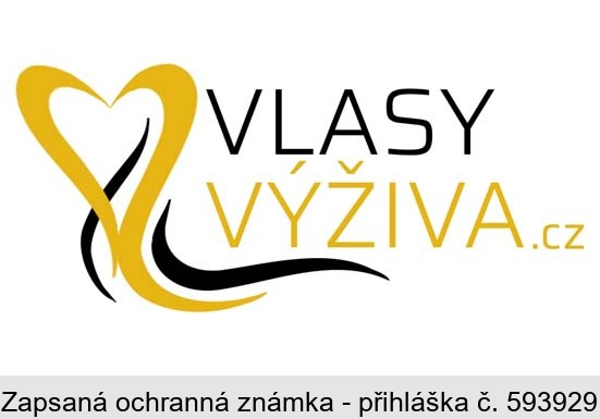 VLASY VÝŽIVA.CZ