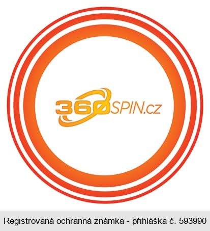360SPIN.cz