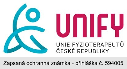 UNIFY UNIE FYZIOTERAPEUTŮ ČESKÉ REPUBLIKY