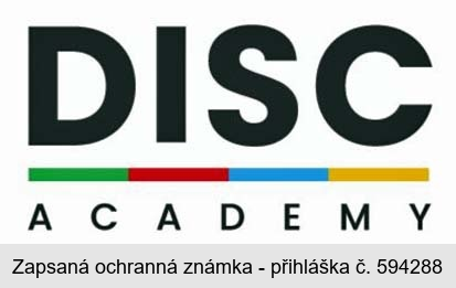 DISC ACADEMY