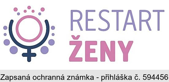 Restart Ženy