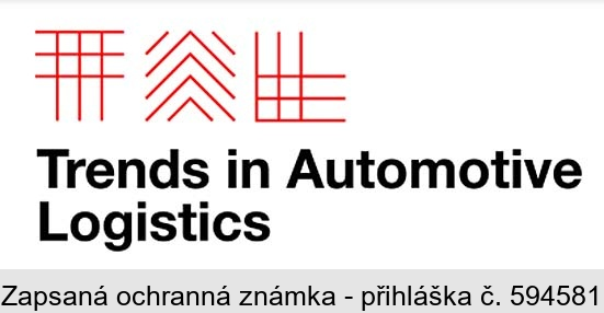 Trends in Automotive Logistics