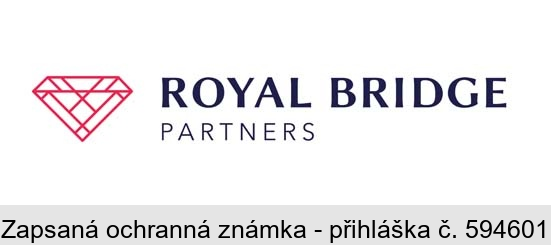 ROYAL BRIDGE PARTNERS