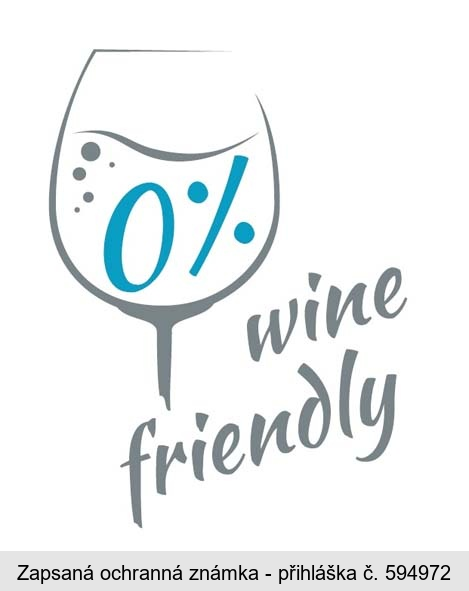 0% wine friendly