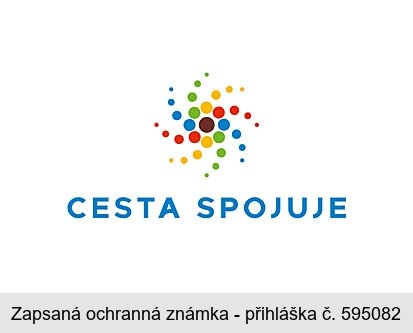 CESTA SPOJUJE