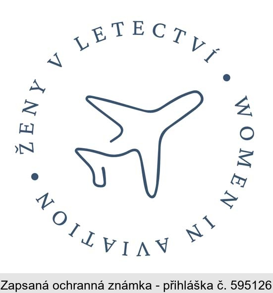 ŽENY V LETECTVÍ WOMEN IN AVIATION