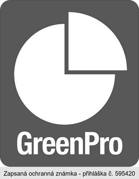 GreenPro