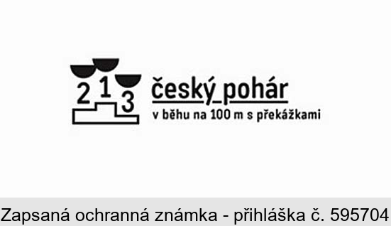 český pohár v běhu na 100 m s překážkami