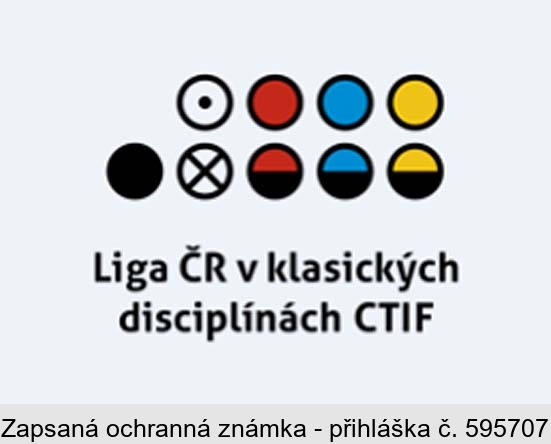 Liga ČR v klasických disciplínách CTIF