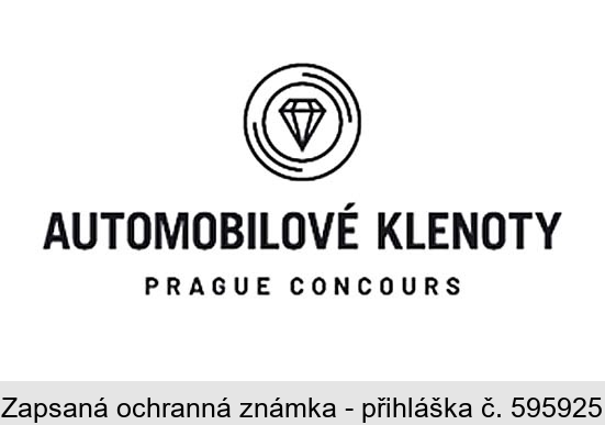 AUTOMOBILOVÉ KLENOTY PRAGUE CONCOURS