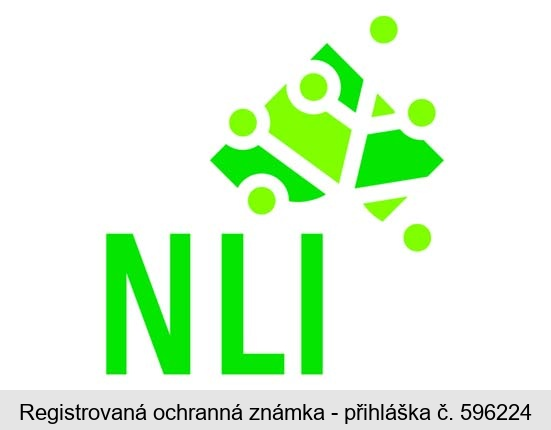 NLI