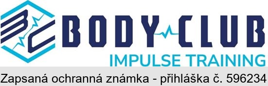 BC BODY CLUB IMPULSE TRAINING