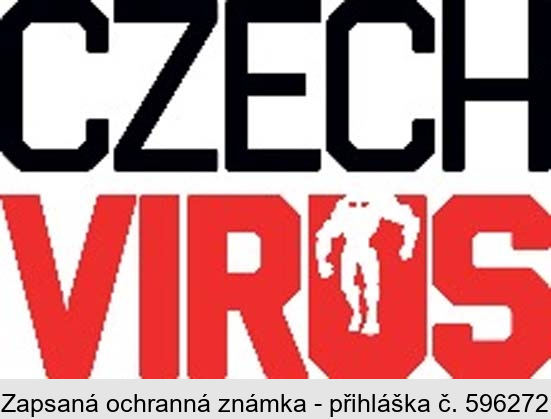 CZECH VIRUS