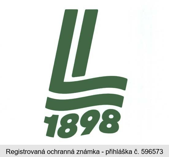 1898