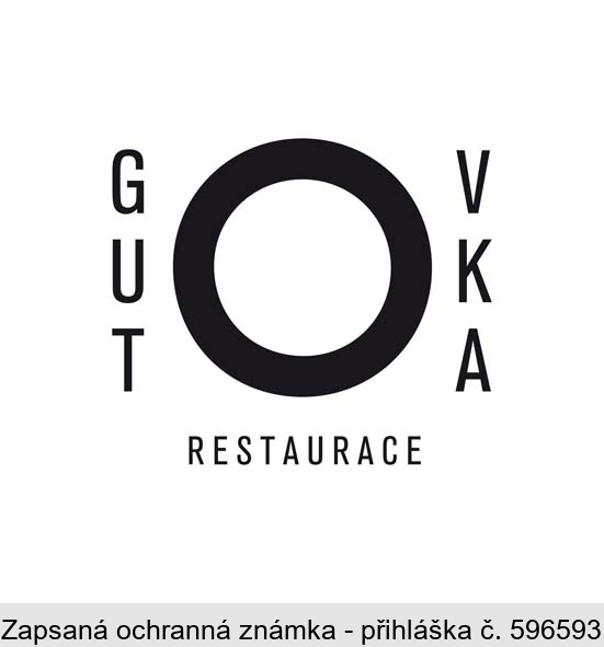 RESTAURACE GUTOVKA