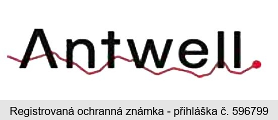 Antwell
